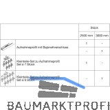 HAWA Junior 120 Pocket Montageset Wandtasche L=2500 mm Alu farblos eloxiert