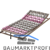 OPTIMO Betteinsatz Aviono Flex LKF manuell verstellbar 2000 x 800 mm