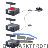 PS SOLO Bluetooth - Elektronikschloss Set - 3 Fronten, Zamak/Kunststoff schwarz