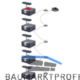 PS SOLO Bluetooth - Elektronikschloss Set - 5 Fronten, Zamak/Kunststoff schwarz