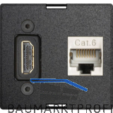 EVOline Wechselmodul 1xHDMI 2.0, 1xRJ45 CAT6, schwarz