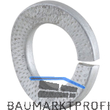 VSK(DBP) M20 geomet 321 Sperrkantring gew�lbt