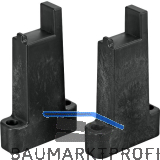 BLUM Linealabst�tzung