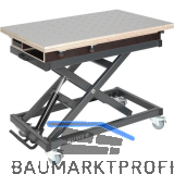 RUWI Hubtisch Premium HPL Schwenk-Lochrasterplatte mit seitlichem Profil