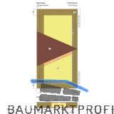 VARIOTEC Roht�re Vario Pur Smart, TBA 1050/2150/68 mm