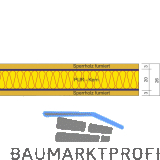 VARIOTEC Sandwich F�llungsplatte Haust�re TBA 1070/2270/26 mm