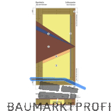 VARIOTEC Roht�re Ultra-Effizienzhaus Rotholz 4 mm l�ngs, TBA 1050/2250/78 mm
