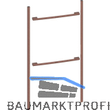 NEFF Flex Design Kit Seamless Combination Z9105BY0, 1050 mm, Bronze