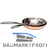 SPRING Pfannen-Set 2-teilig