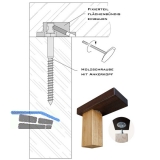 KSV Universalverbinder Halter GR.5; 80x30mm; Aluminium