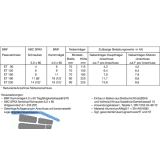 SIMPSON Hirnholzverbinder ETB 230-B Aluminium mit Zulassung
