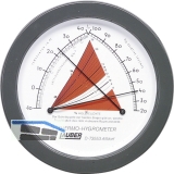 Raum-Thermo-Hygrometer