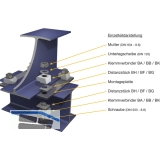 BEAM CLAMP BA2G20 Stahltrgerklemme M20 Sphaeroguss feuerverzinkt mit Zulassung