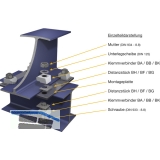 BEAM CLAMP BA3G16 Stahltrgerklemme M16 Sphaeroguss feuerverzinkt mit Zulassung