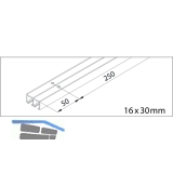 EKU CLIPO 16 GPK/GPPK/GK/GS Doppellaufschiene, Aufschrauben, 2500, Alu elox.