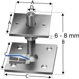 SIMPSON Sttzenfuss PPB 80G-B feuerverzinkt mit Zulassung