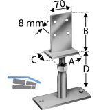 SIMPSON Sttzenfuss PVIBG-B hhenverstellbar feuerverzinkt mit Zulassung