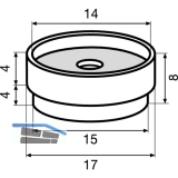 QuickClick Einsatz ULTRASOFT zum Aufdrcken  17 mm, Kunststoff schwarz