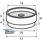 QuickClick Einsatz ULTRASOFT zum Aufdrcken  17 mm, Kunststoff wei