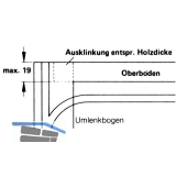 Standard Fhrungsleiste zum Anschrauben, Lnge 1400 mm, Euro Buche gedmpft roh