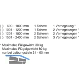 Schere OL 90 N Klappflgel auswrts, 0 - 30 mm, rechts, silber eloxiert