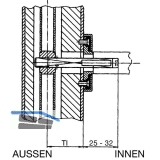 GRUNDMANN Wechselstift GEOS 248, 65, TI 23-30, VK 9, Stahl verzinkt