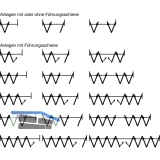 HAWA-Variofold 80/H Grundgarnitur, m. Drehlager und Fhrung