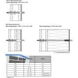 Beschlgetrger ohne Dbel, Gre L 265/ 265 mm (40234)