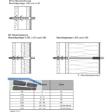 Beschlgetrger ohne Dbel, Gre L 96/ 96 mm (43823)