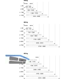 MACO HS Verbindungsstange flach, gelocht, L=1196 mm, Stahl verzinkt (359640)