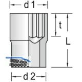 GEDORE Steckschlssel-Einsatz D19 DIN3124 1/2\vierkant 24.0 mm zwlfkant