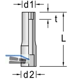 GEDORE Steckschlssel-Einsatz lang 20L DIN3124 1/4\&quote;vierkant 10.0 mm sechskant
