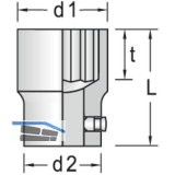 GEDORE Steckschlssel-Einsatz D21 DIN3124 1\vierkant 36.0 mm zwlfkant