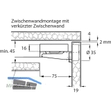 ACCURIDE 1316 Synchronsteuerung, Schienenlnge 550 mm