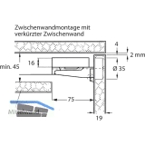 ACCURIDE 1316 Synchronsteuerung, Schienenlnge 350 mm