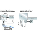 Trschlieer Direkt II 150, Trbreite bis 1200 mm, Stahl verzinkt