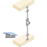 HETTICH PRESTIGE 2000 Zyl.-Schubstangenschloss Z23, rechts, 18, 72686