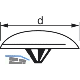 Abdeckkappe aus Kunststoff fr Pozidriv 2 hellelfenbein~RAL1015