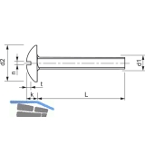 Becherschrauben M 4x 16 Edelstahl A2 mit Schlitz