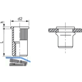 Blindnietmutter Flachkopf gerndelt Rundschaft offen M 6x16.5 Aluminium