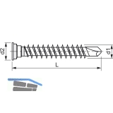 CABRI Terrassenschraube 5.5x 45 Edelstahl A4 ruspert silber Bimetall-Bohrspitze
