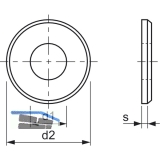 ISO7090 200HV M36 blank Scheibe mit Fase