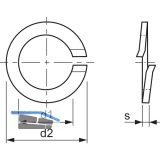 DIN 127A M14 verzinkt Federring mit aufgebogenen Enden