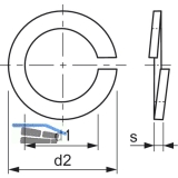 DIN 127B M16 blank Federring mit glatten Enden