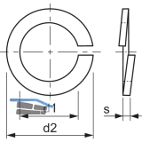 DIN 127B M 5 blank Federring mit glatten Enden