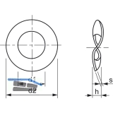 DIN 137B M12 verzinkt Federscheibe gewellt