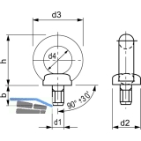 DIN 580 M10 blank Ringschraube mit CE Kennzeichnung