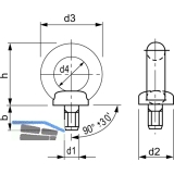 DIN 580 M30 blank Ringschraube mit CE Kennzeichnung