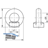 hnlich DIN 582 M20 Edelstahl A2 Ringmutter