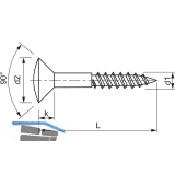 DIN7995 3.0 x 35 Pozidriv 1 Edelstahl A2 Holzschraube Linsensenkkopf